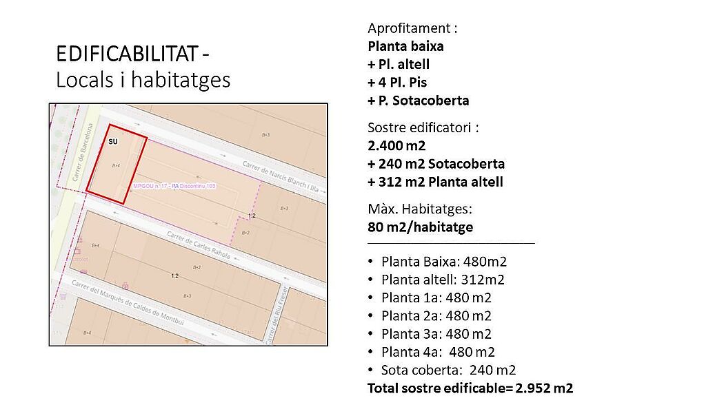 SOLAR EN VENTA - GIRONA EIXAMPLE SUD / ZONA HIPERCOR