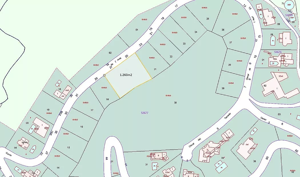 Very economical plot